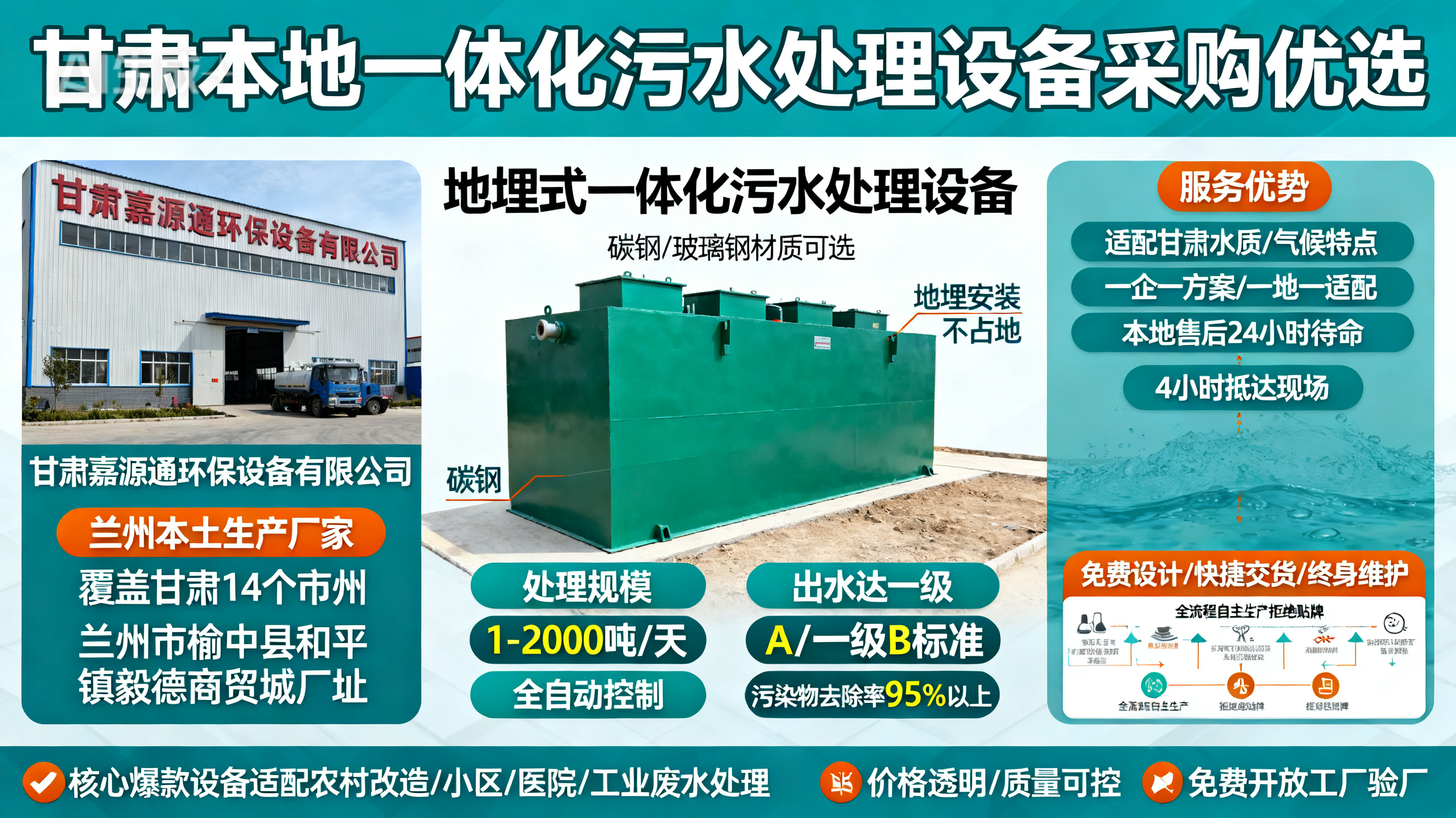 甘肃采购成都一体化成都污水处理设备_优先选本地生产厂家_直...式解决甘肃污水处理需求_选本地实体厂家_靠谱有保障.jpeg